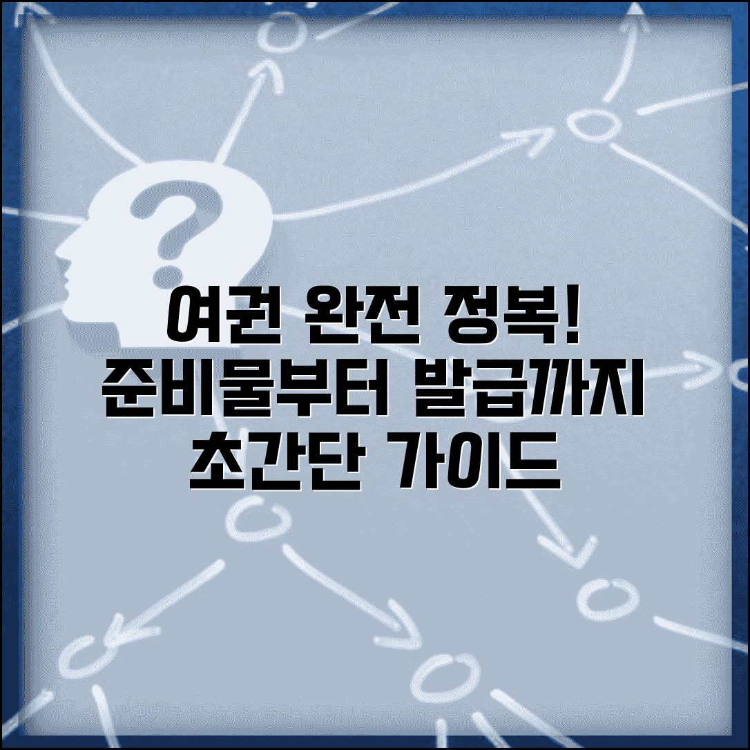 여권 신청 방법 총정리 | 여권 발급 절차 준비물 수수료 소요기간 완벽가이드