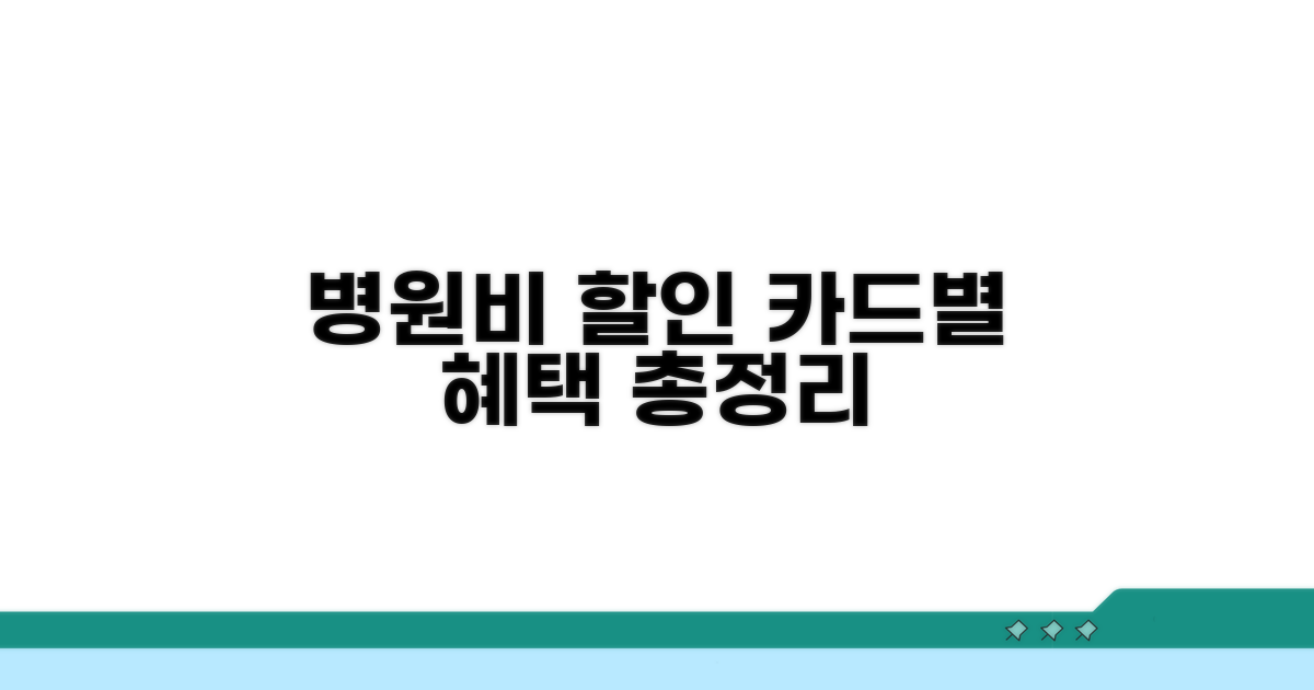 병원비 할인 혜택, 카드별 비교 분석