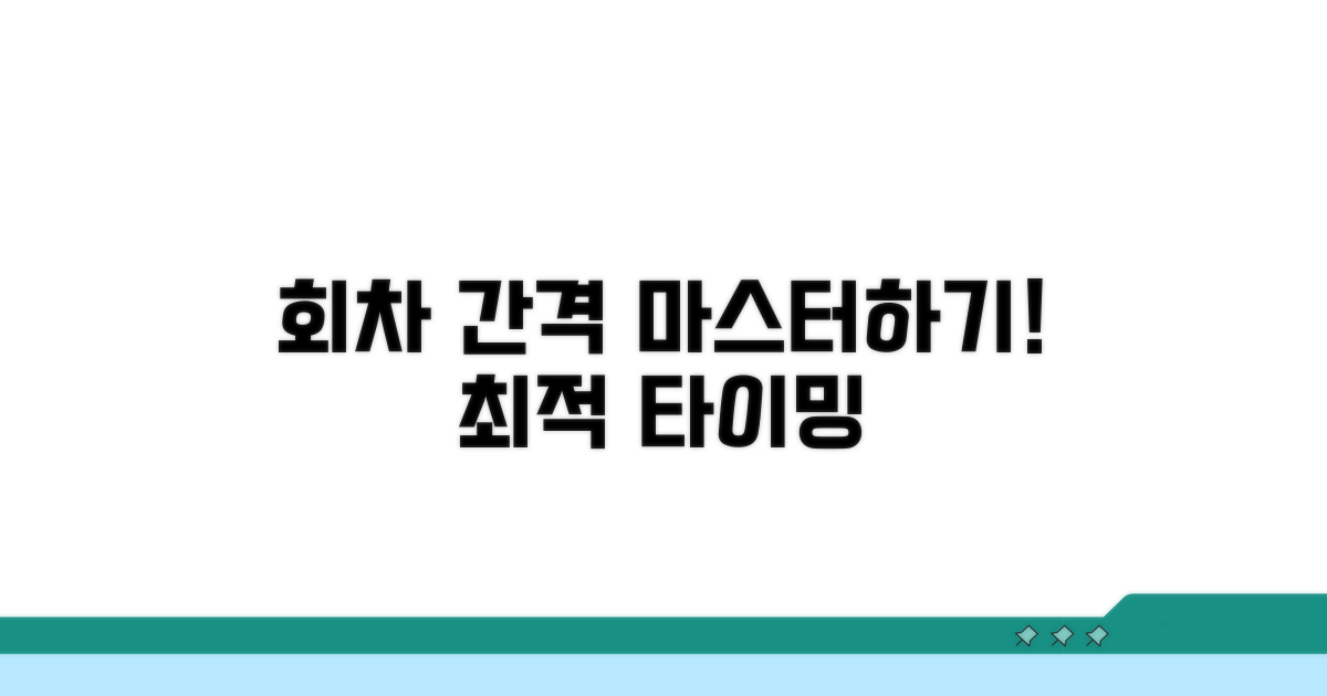 회차별 간격 조절 노하우