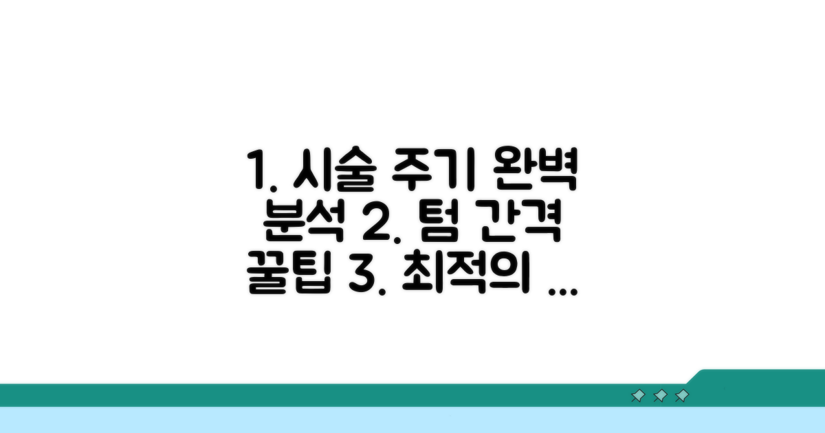 시술 주기와 텀 완벽 분석