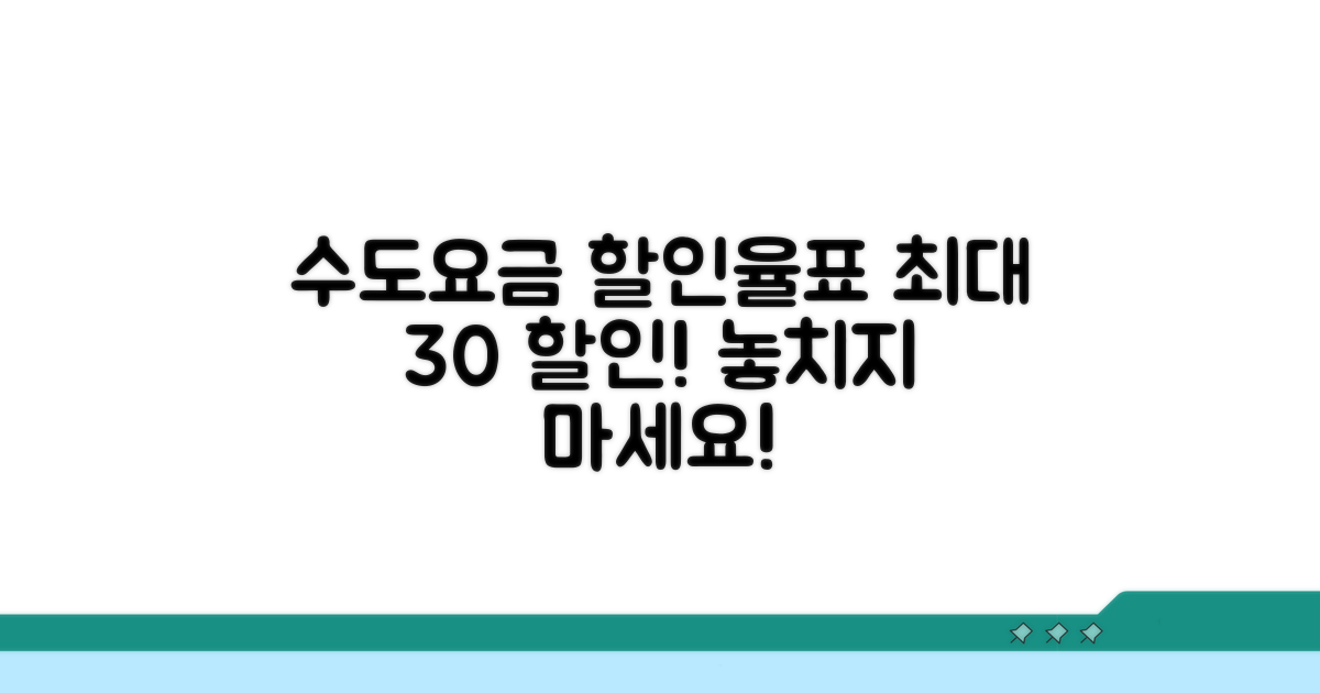 수도요금 복지감면 할인율표 보기