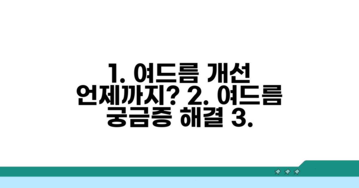 여드름 개선, 언제까지 걸릴까?