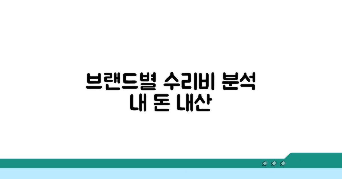 브랜드별 수리 비용 분석
