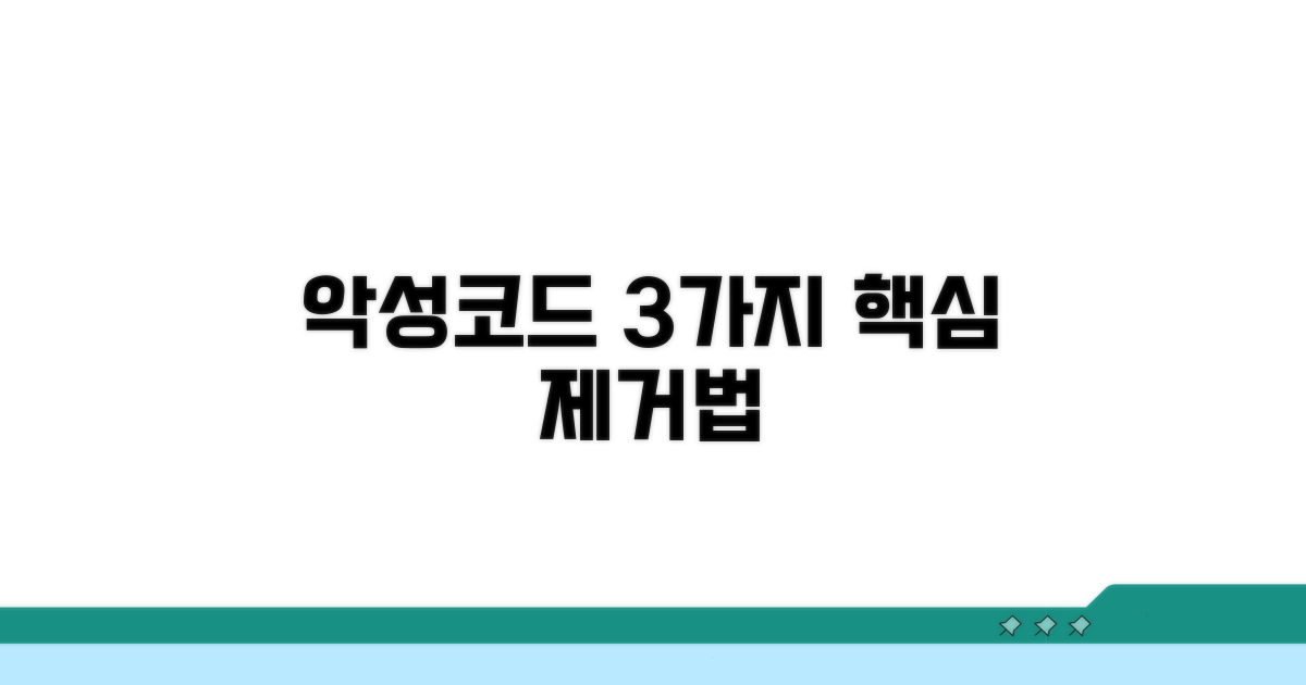 악성코드 잡는 핵심 방법 3가지