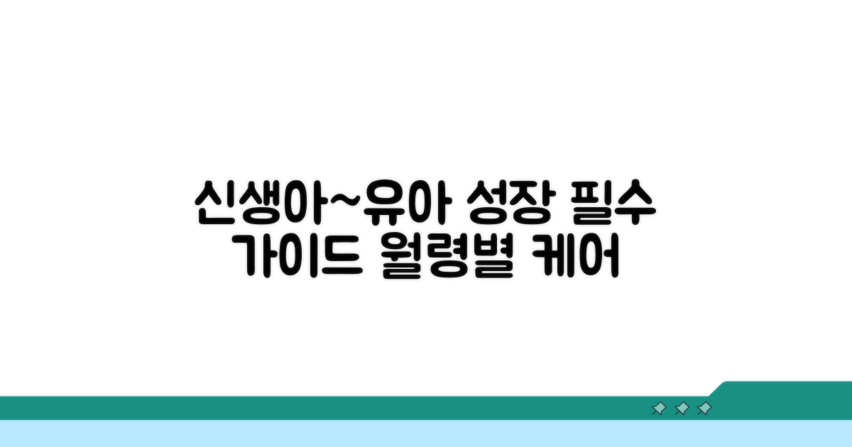 신생아부터 유아까지 연령별 가이드