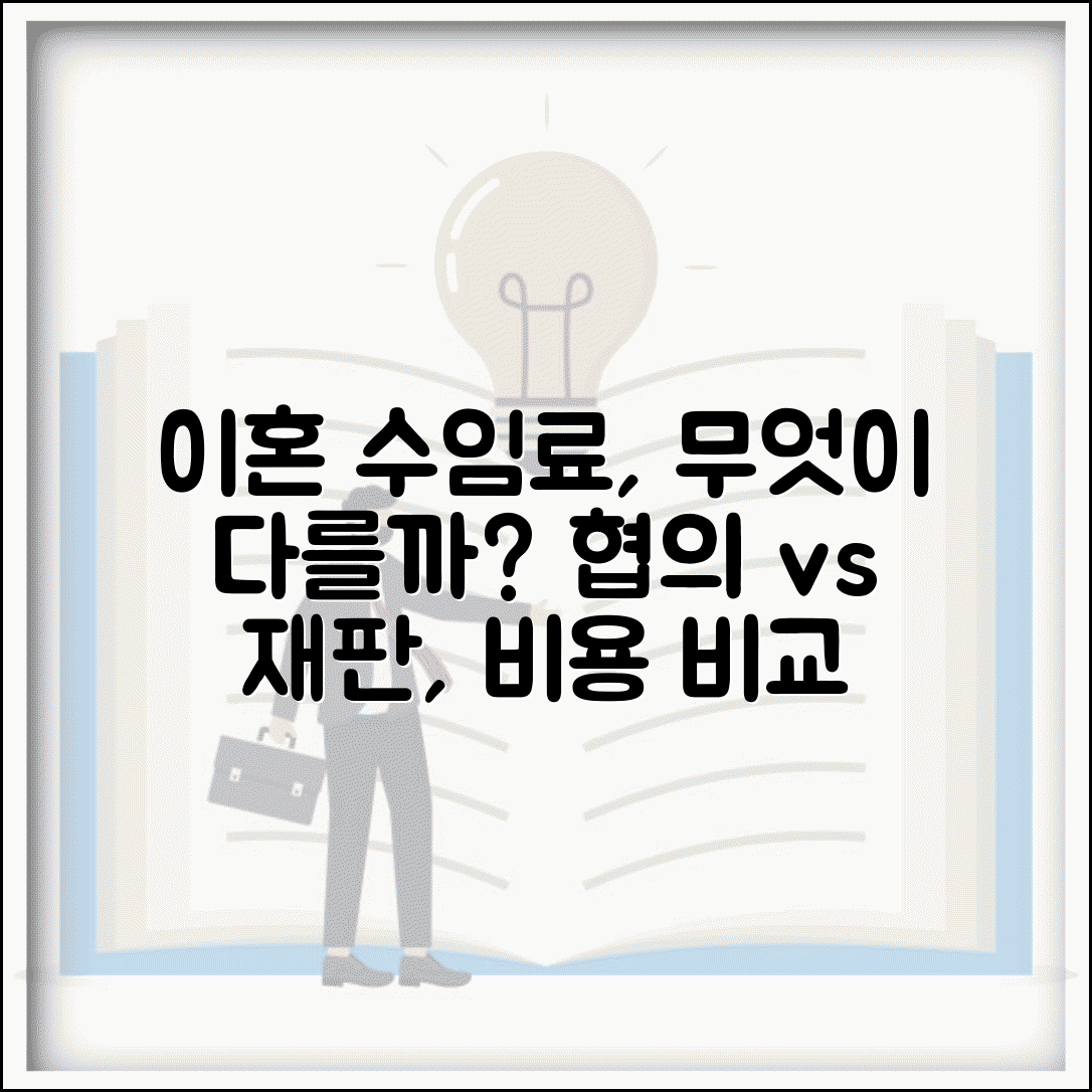 이혼 변호사 수임료 협의이혼 vs 재판이혼 | 위자료 재산분할 영향 | 자녀양육권 소송비용