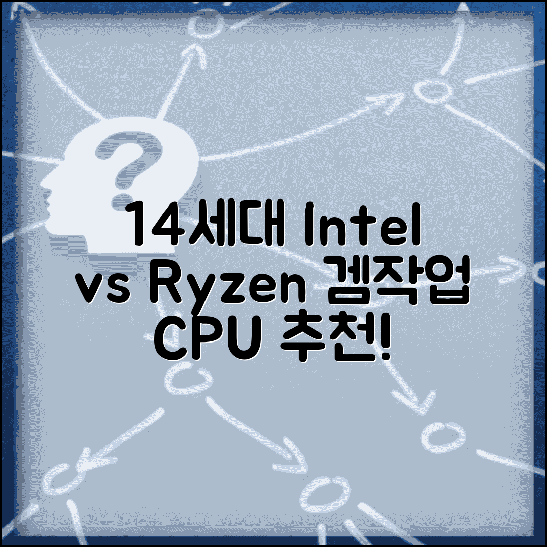 CPU 추천 인텔 14세대 AMD 라이젠 비교 | 게임용 작업용 CPU 선택