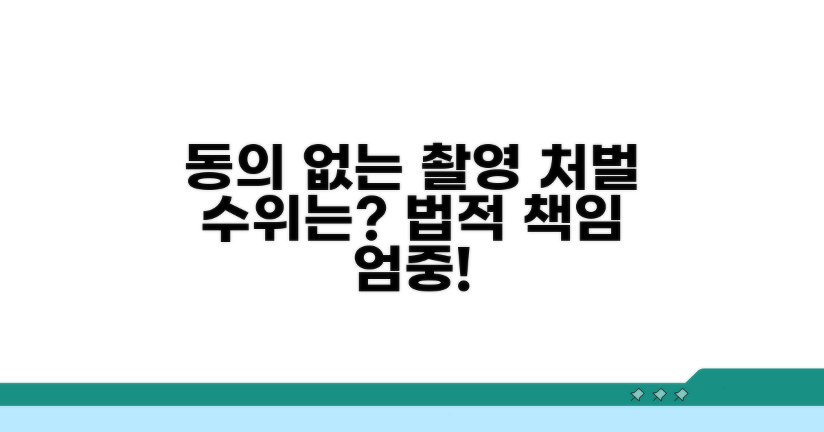 동의 없는 사진 사용, 처벌 수위는?