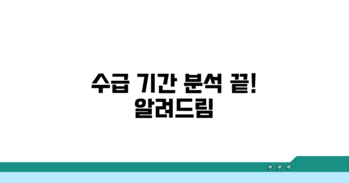 수급 가능 기간 상세 분석