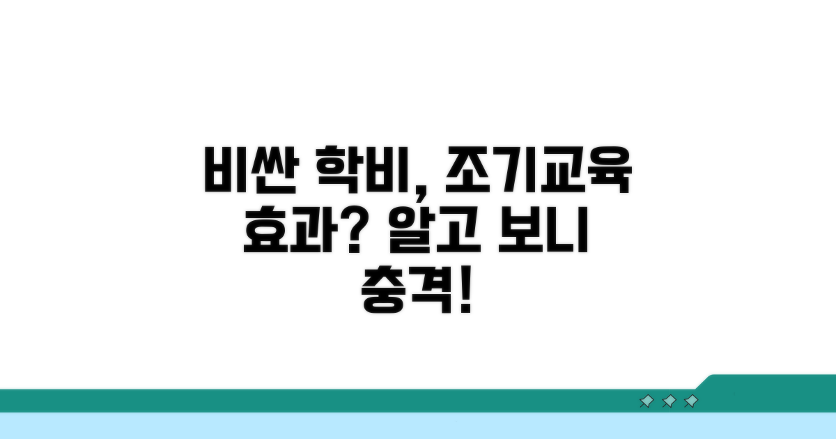 비싼 학비, 조기교육 효과 분석