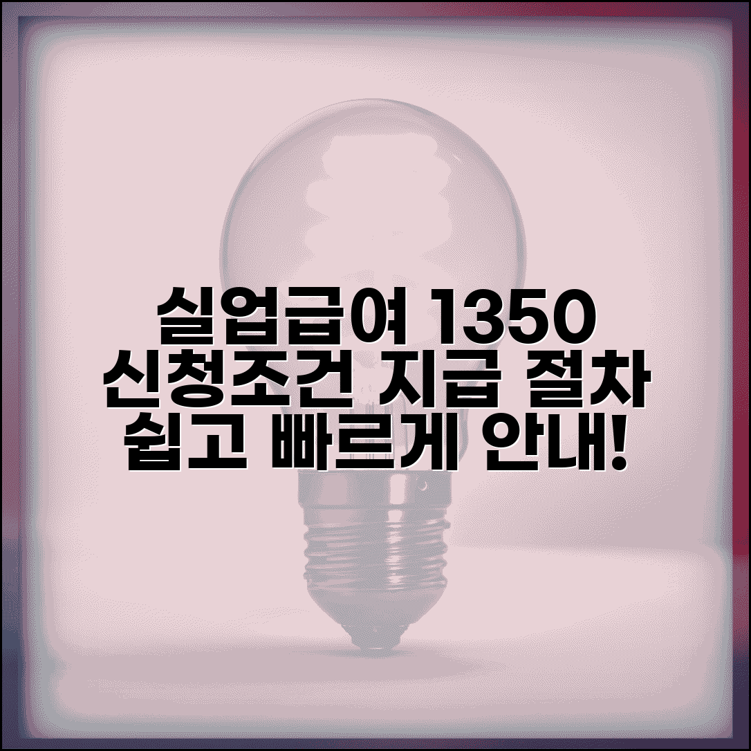실업급여 상담 전화번호 1350 | 고용보험 실업급여 신청 조건과 지급 절차 전문 안내