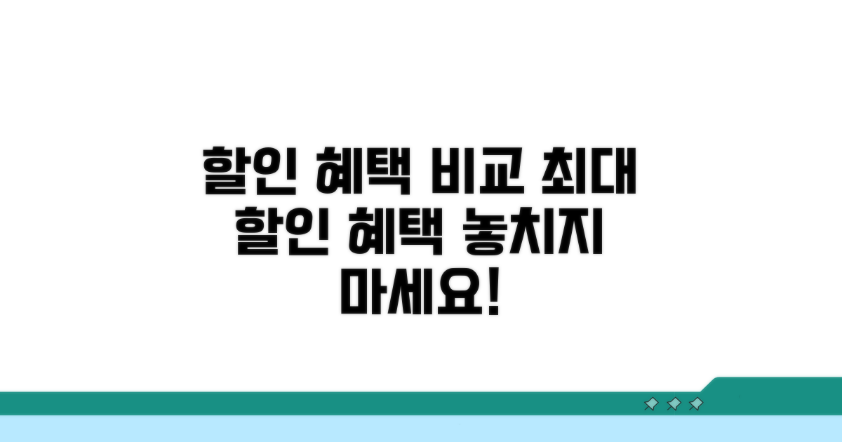 할인 우대 특전 상세 비교