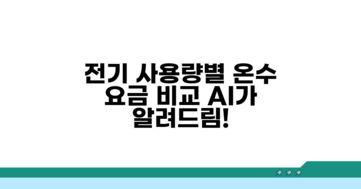 전기 사용량별 온수 요금 비교