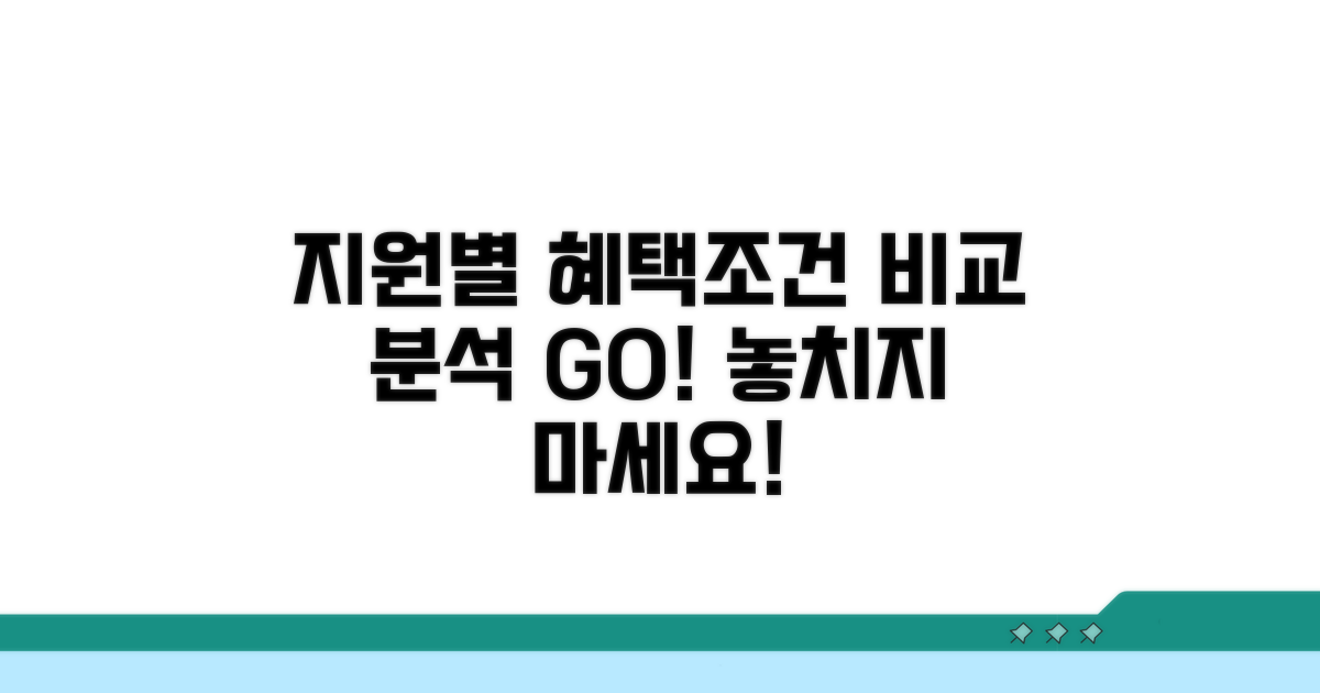 지원 대상별 혜택과 조건 비교