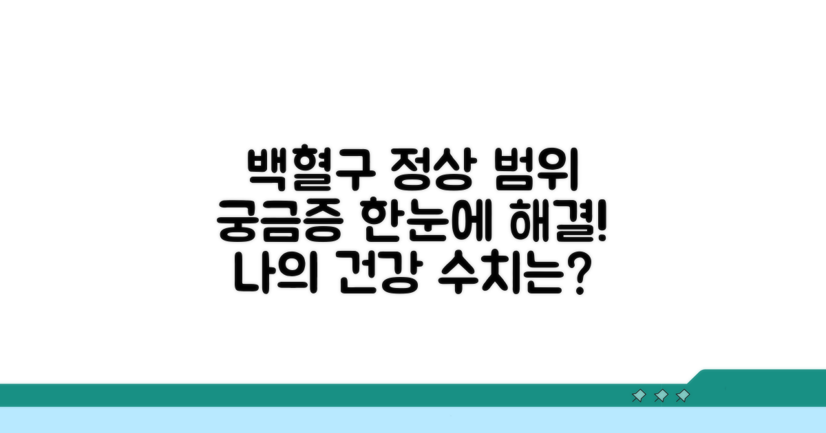 백혈구 정상 범위, 한눈에 확인