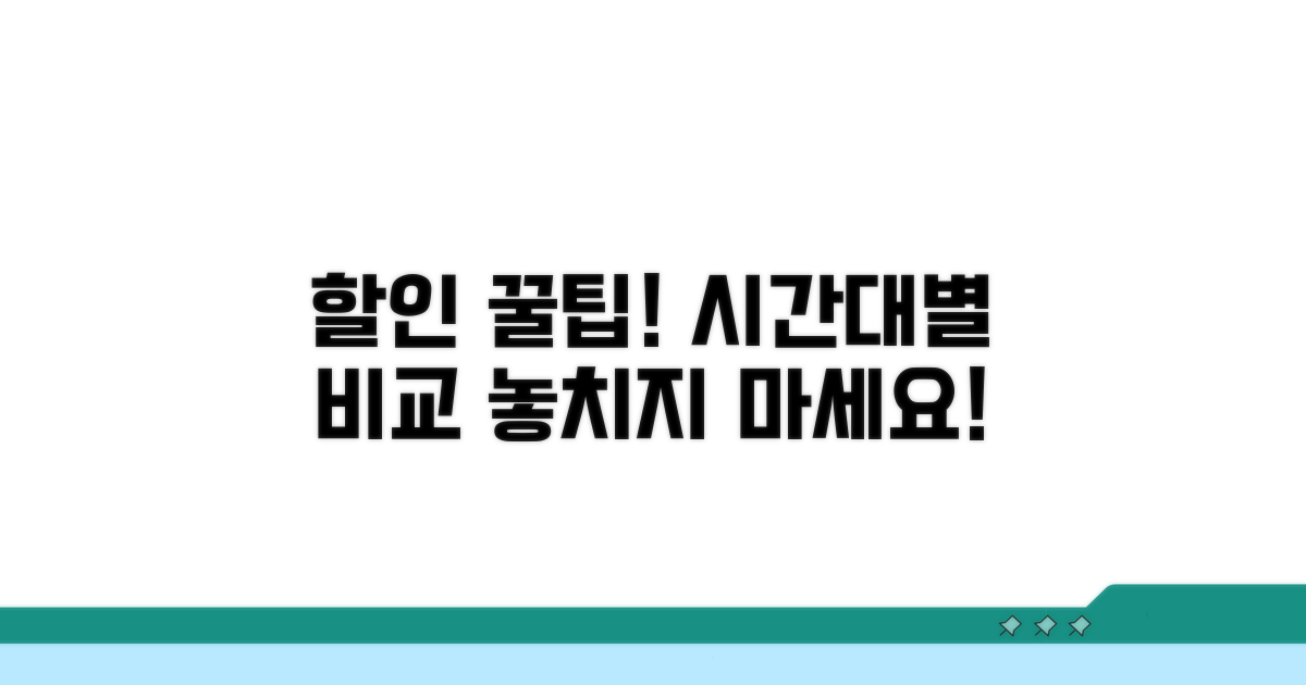 할인 정보 총정리, 시간대별 비교
