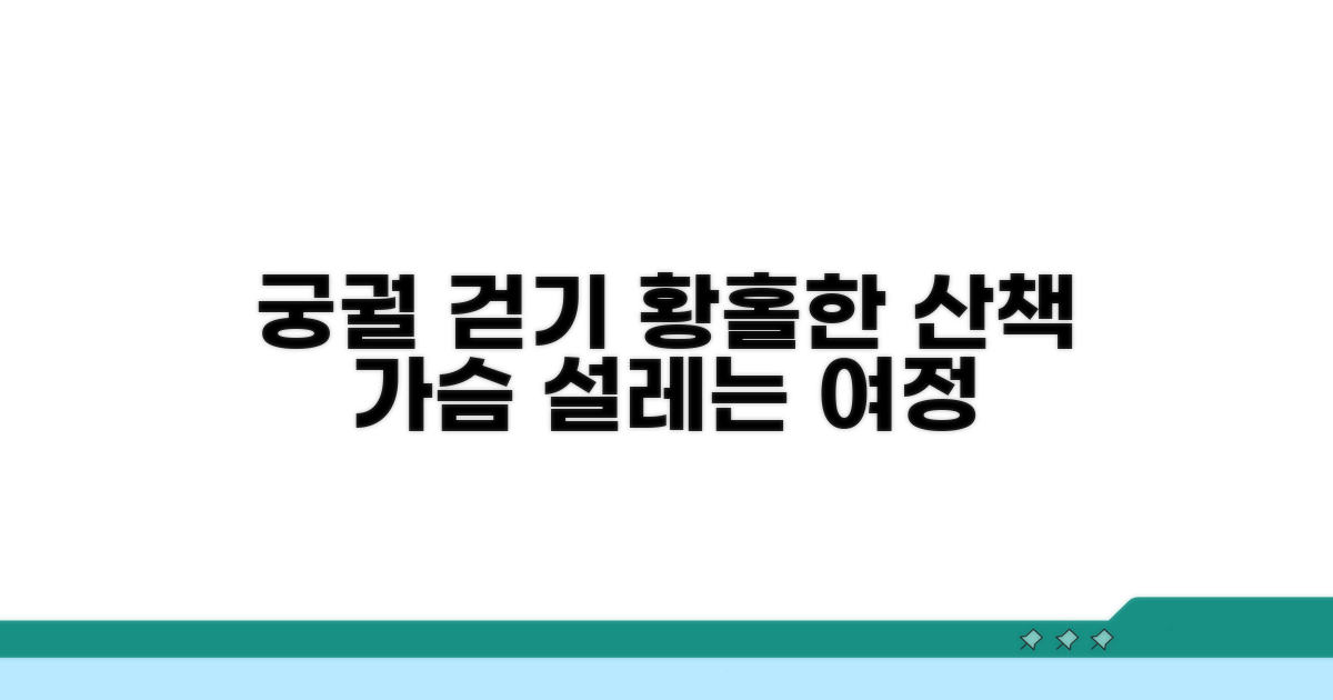 궁궐까지 걷는 즐거움