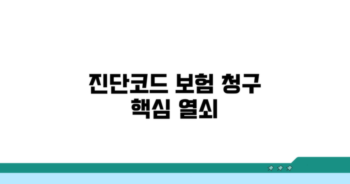 진단코드, 보험 청구 핵심 열쇠