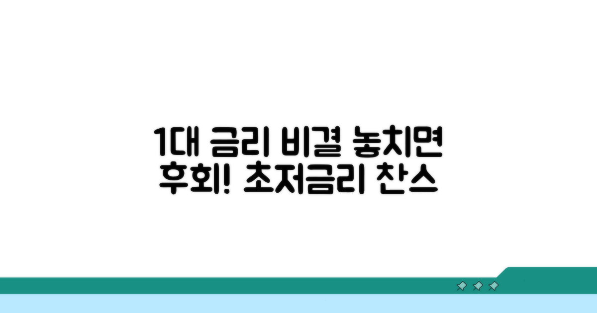1%대 초저금리 받는 비결