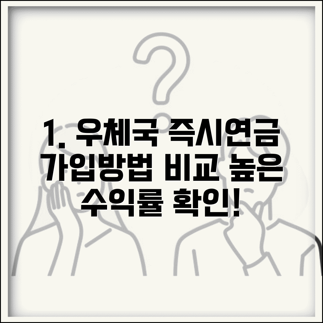 우체국즉시연금 가입 방법 | 우체국 즉시연금 상품과 수익률 비교