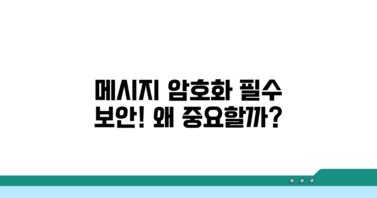 메시지 암호화, 왜 중요할까요?