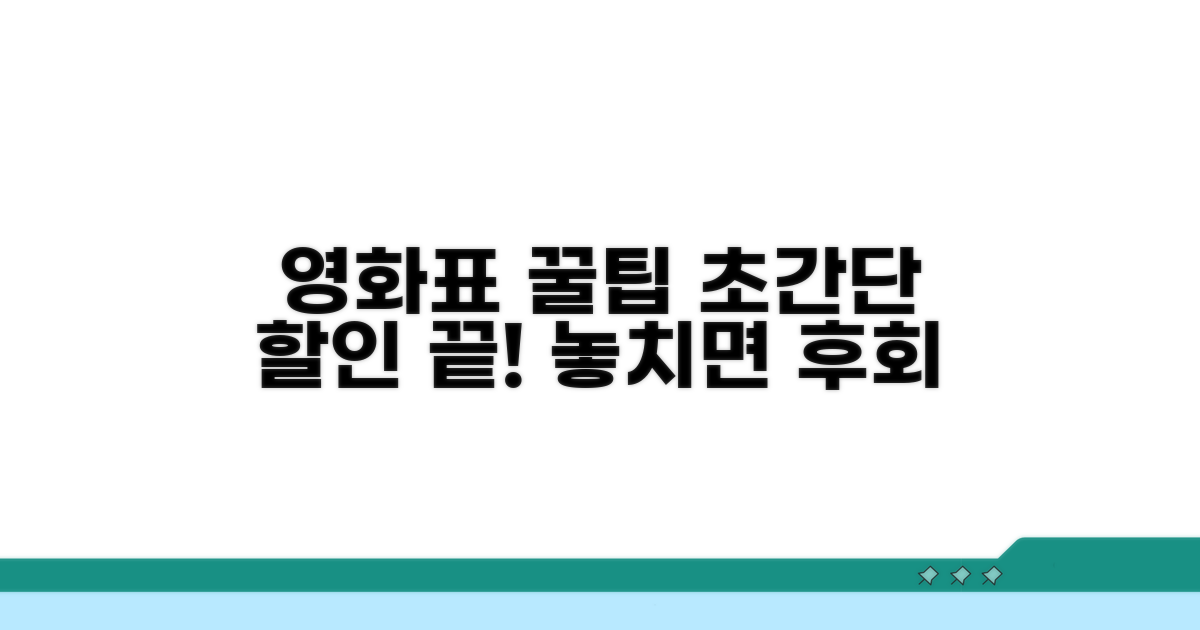 영화표 할인, 이것만 알면 끝!