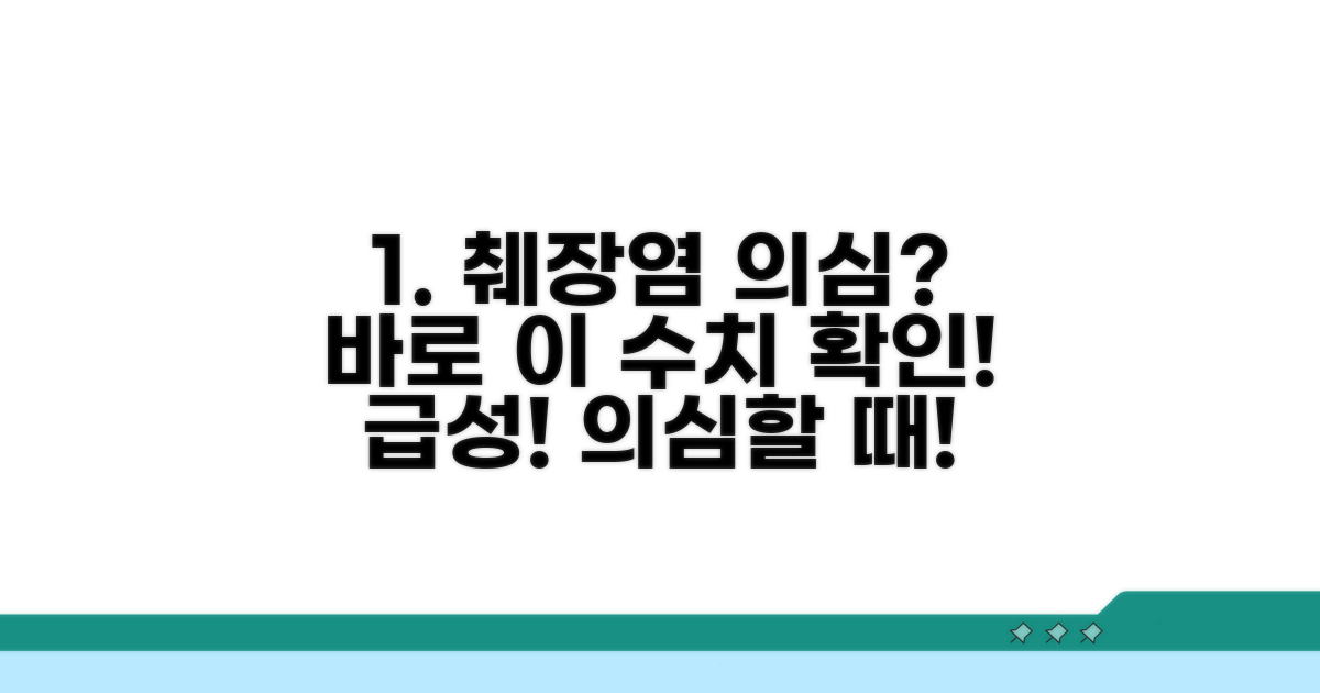 급성 췌장염 의심 시 수치 확인