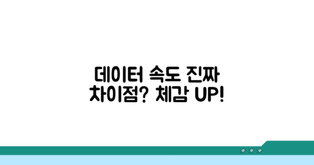 데이터 속도, 실질적인 차이점은?