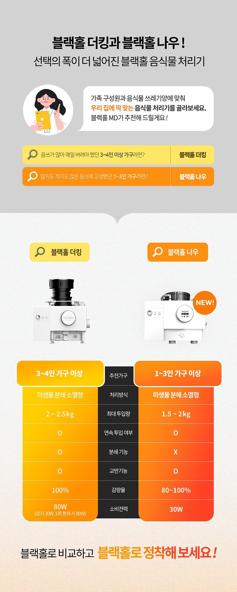 블랙홀나우 음식물처리기 미생물 쓰레기 음쓰 가정용 싱크대 일체형 홈쇼핑 FZ-015 상세 이미지 2