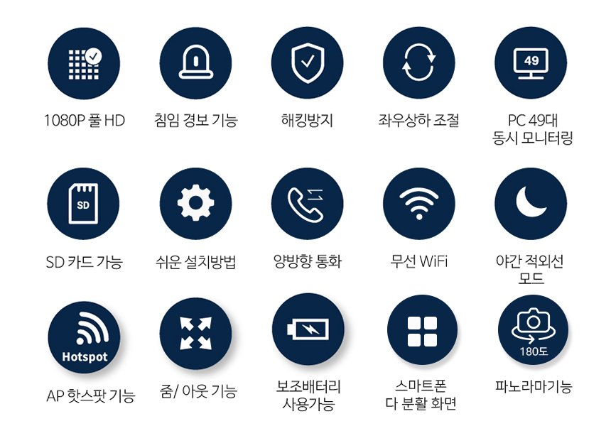 글로벌아이넷 로보뷰2 홈 IP 카메라 CCTV 홈캠 200만화소 BL2 블랙 상세 이미지 2